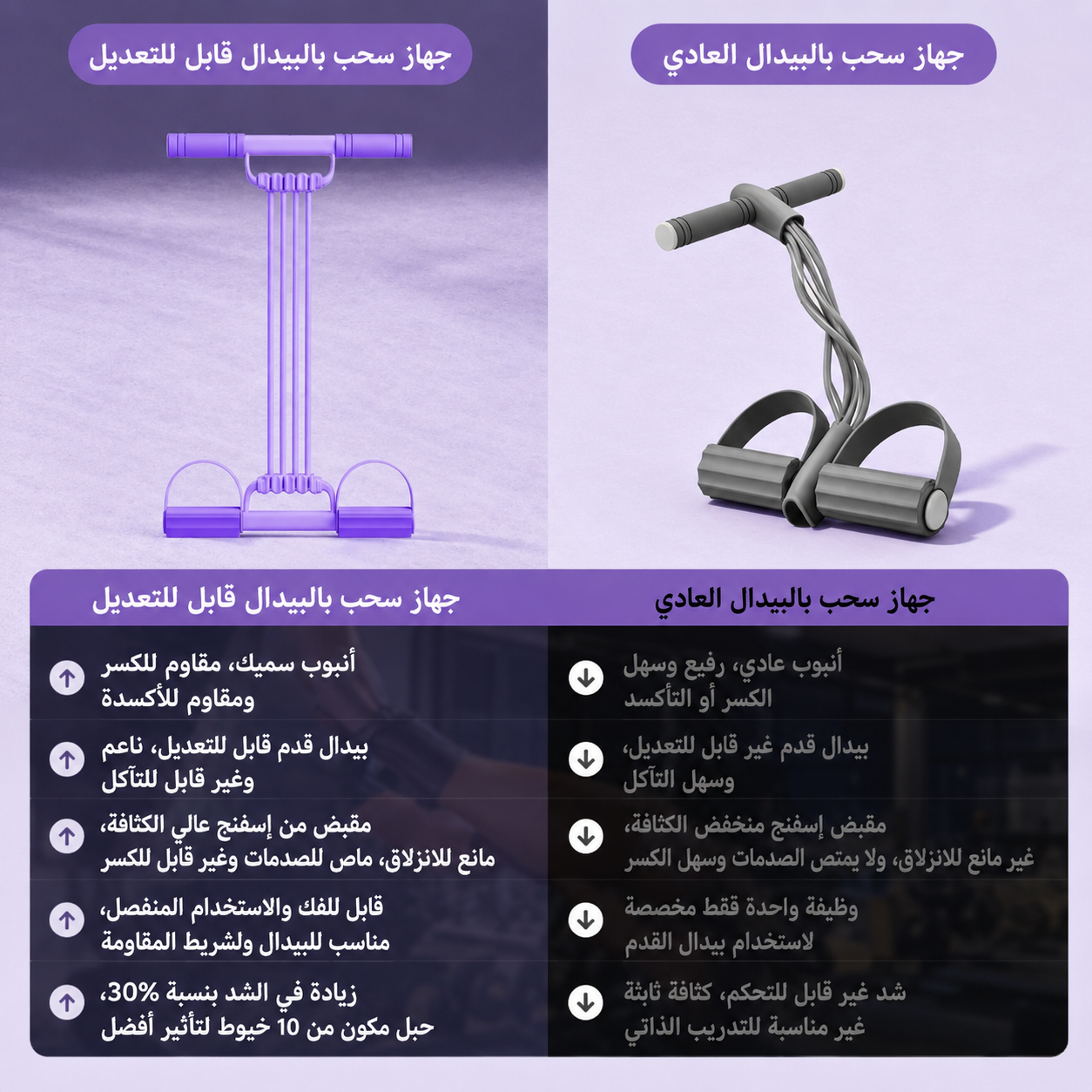 صالة الألعاب الرياضية الخاصة بك، بتصميم جديد. المقاومة، بمفهوم جديد
